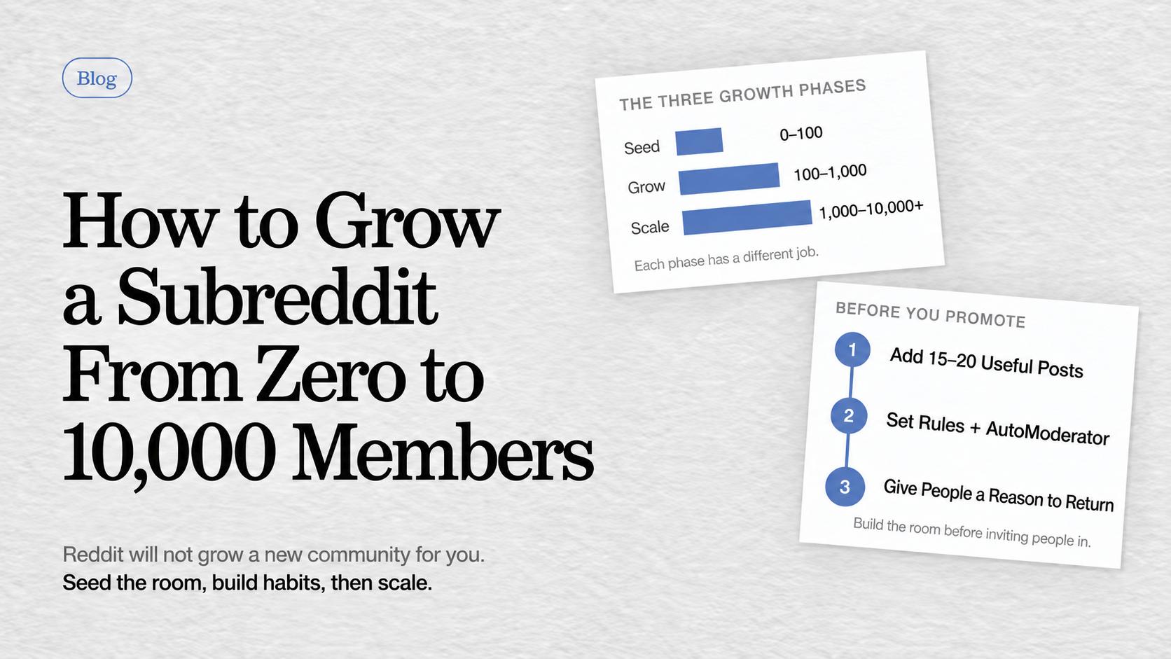 How to Grow a Subreddit From Zero to 10,000 Members