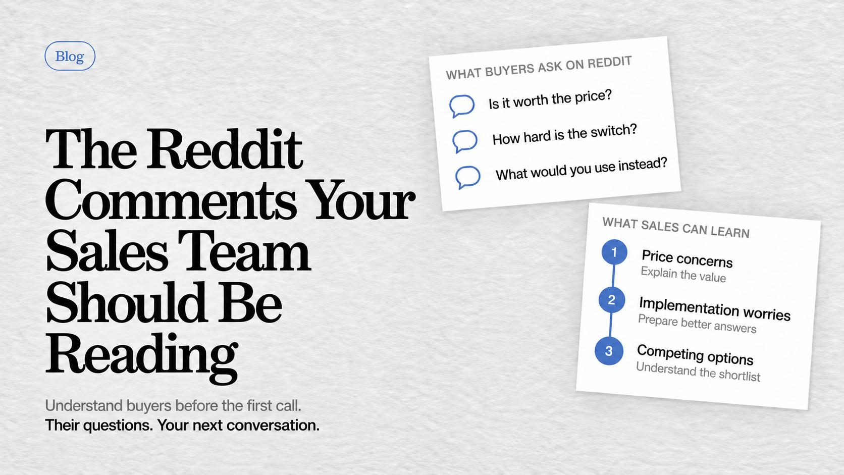 Graphic showing Reddit buyer questions about pricing, switching, and alternatives, alongside sales insights on price concerns, implementation worries, and competing options.