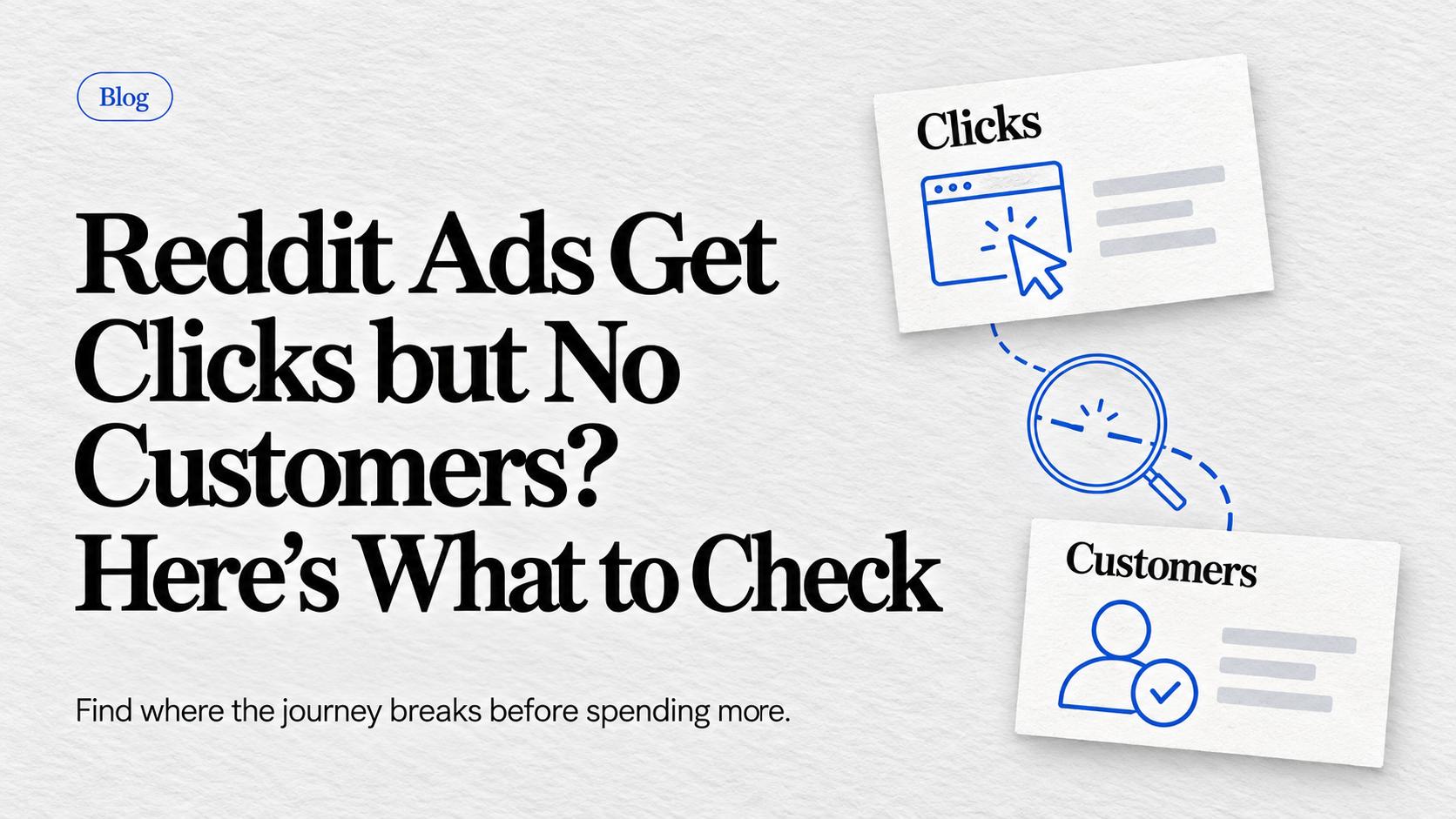 Reddit ads getting clicks but no customers, illustrated by click and customer cards connected through a magnifying glass.