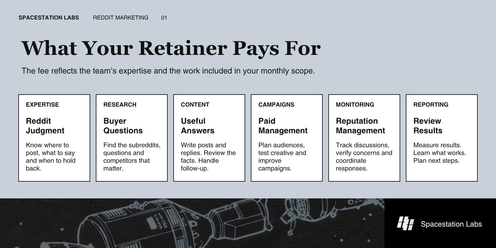 What Your Retainer Pays For