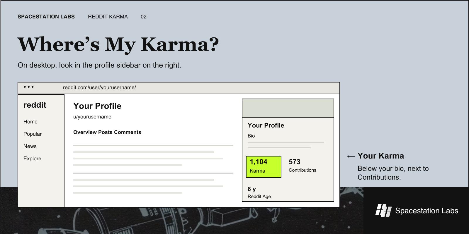 Where’s My Karma