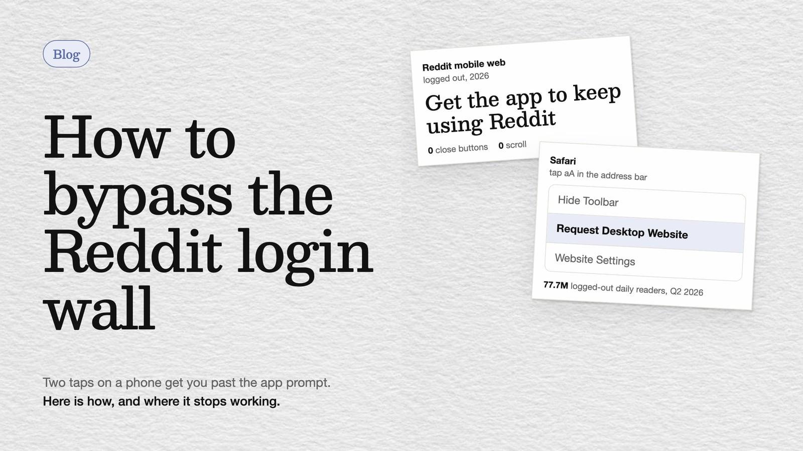 Blog cover: How to bypass the Reddit login wall, with a card quoting Reddit's 'Get the app to keep using Reddit' prompt and Safari's Request Desktop Website menu