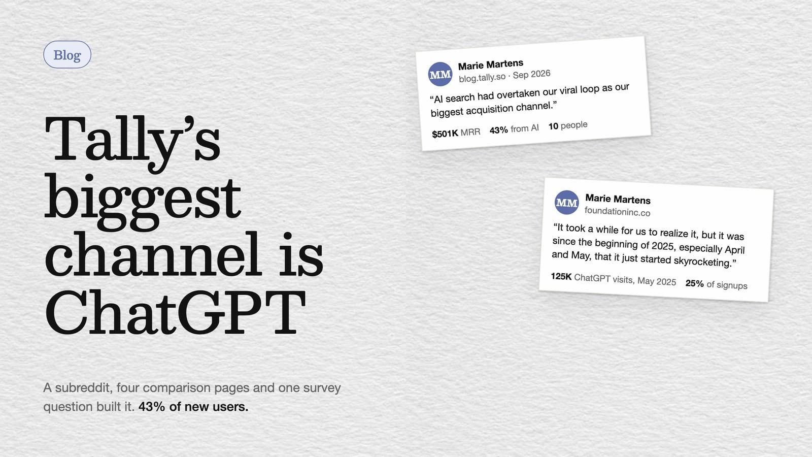 Cover: Tally's biggest channel is ChatGPT, with two quotes from Marie Martens on paper cards