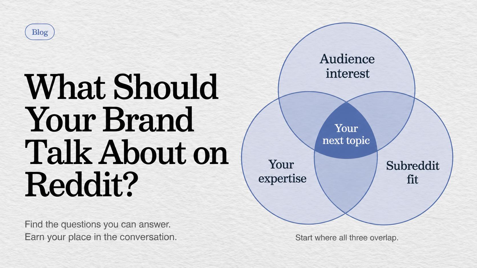 What Should Your Brand Talk About on Reddit?