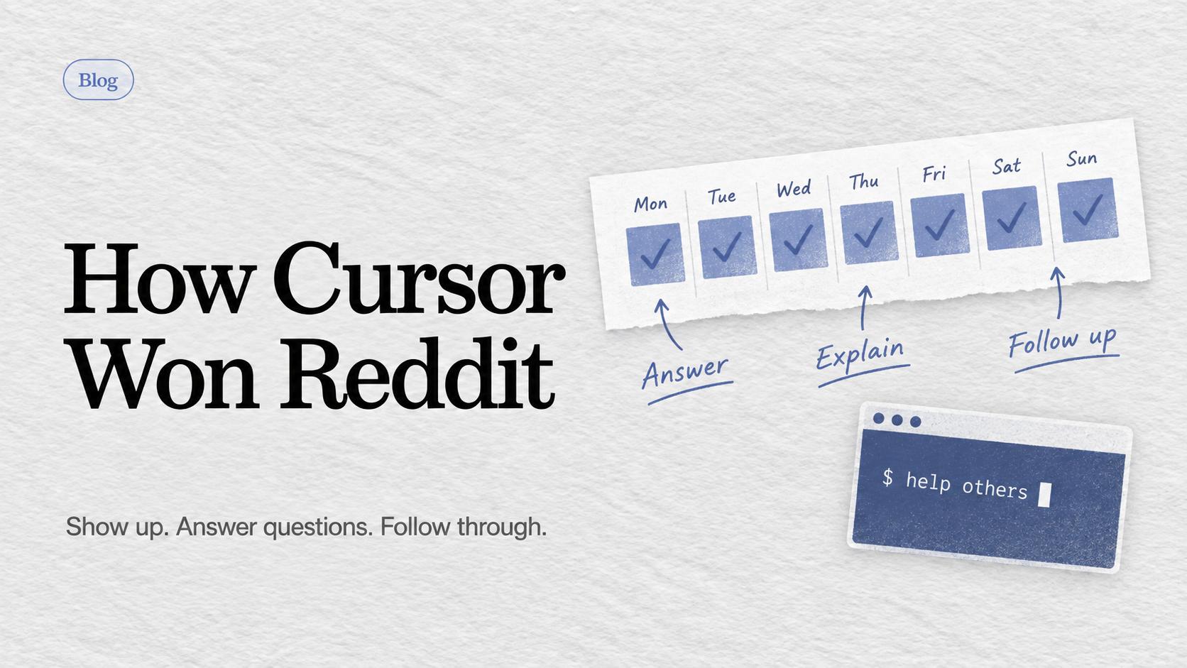 How Cursor won Reddit, illustrated by a weekly participation calendar: answer, explain and follow up.