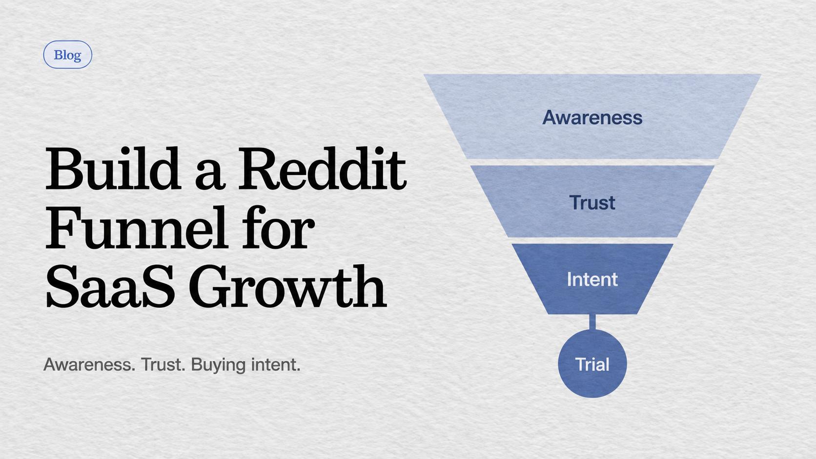 A Reddit funnel for SaaS growth with awareness, trust and intent leading to a product trial.