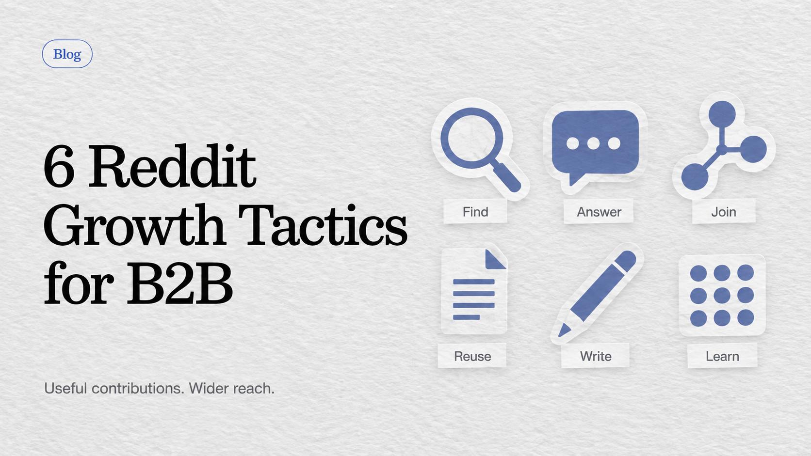 Six Reddit growth tactics for B2B: find conversations, answer questions, join discussions, reuse insights, write and learn.