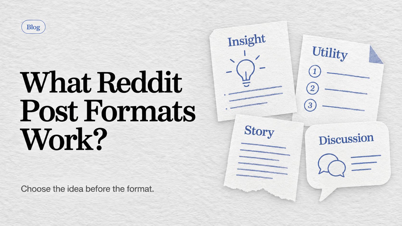 Reddit post ideas illustrated as insight, utility, story and discussion, with a reminder to choose the idea before the format.